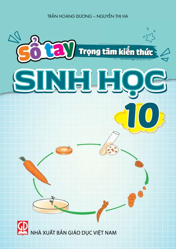SỔ TAY TRỌNG TÂM KIẾN THỨC SINH HỌC LỚP 10